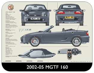 MGTF 160 2002-05 Place Mat, Medium
